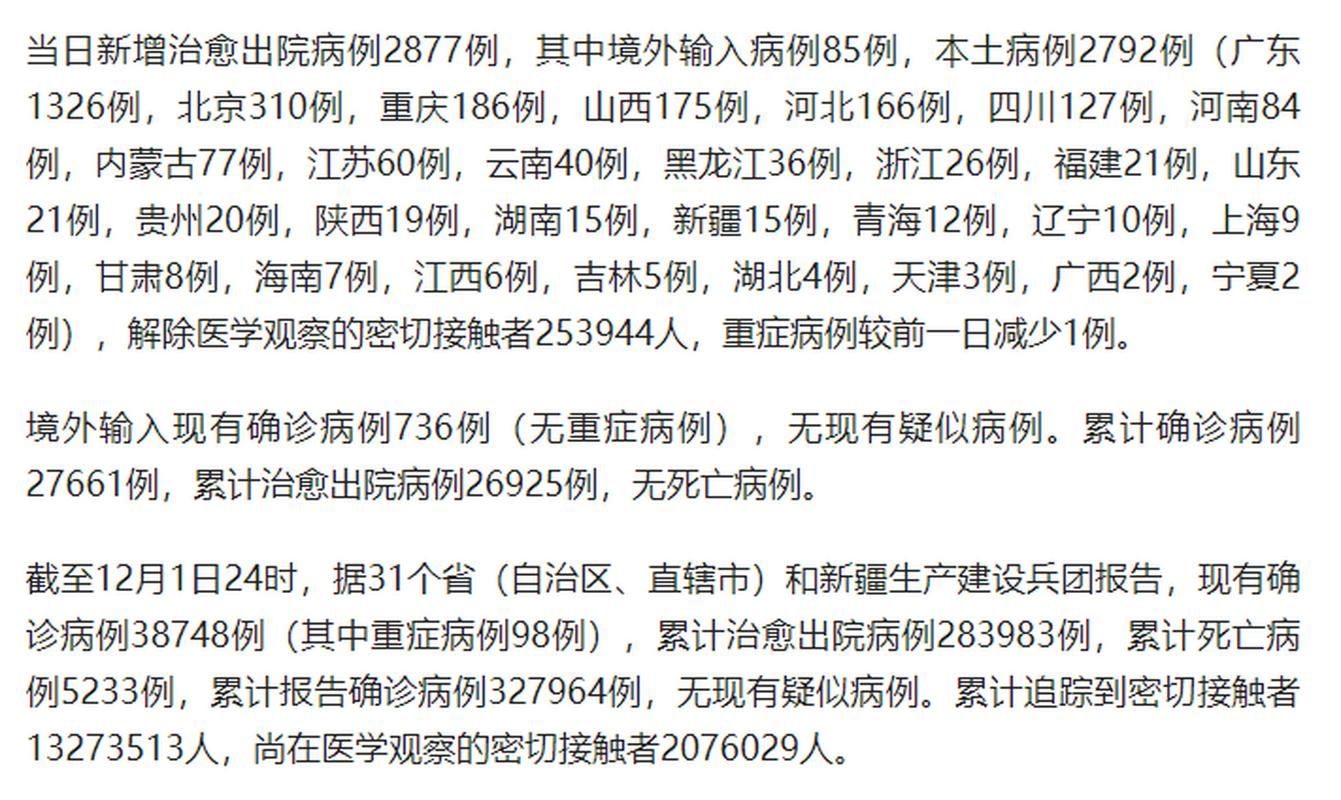 31省近6天新增9例无症状感染者/31省区市新增30例无症状感染者