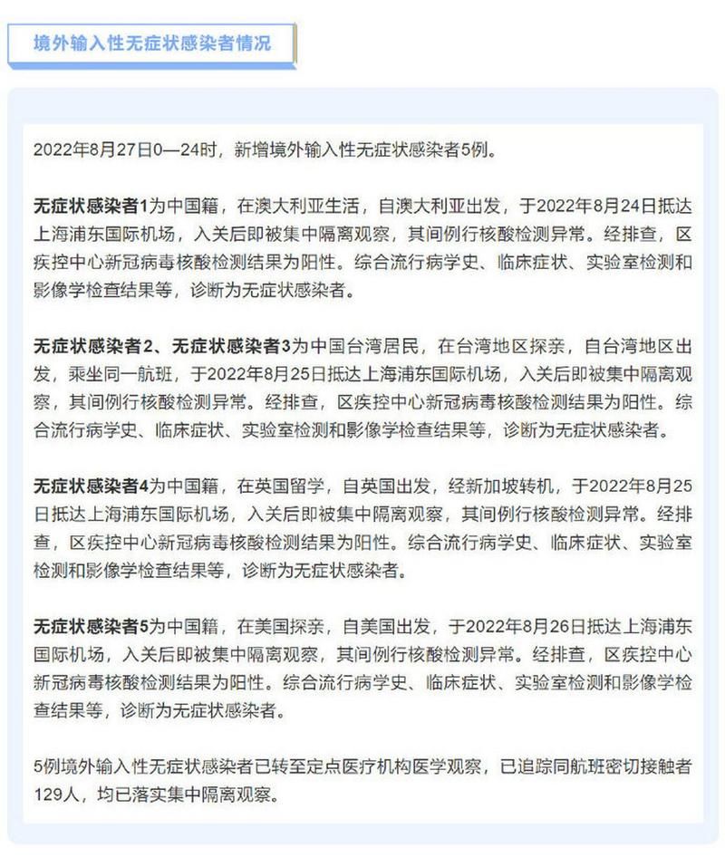7地新增24例确诊其中本土8例(7地新增24例确诊其中本土8例是什么)