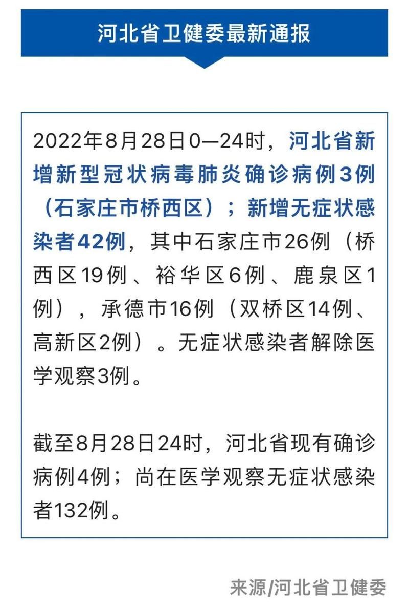 31省市新增19例核酸阳性及26例无症状/31省区市新增19例新冠肺炎