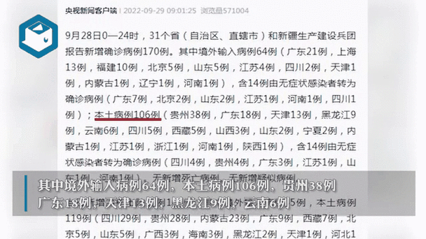 【31省市新增确诊28例均为境外输入_31省区市新增确诊例7例为境外输入】