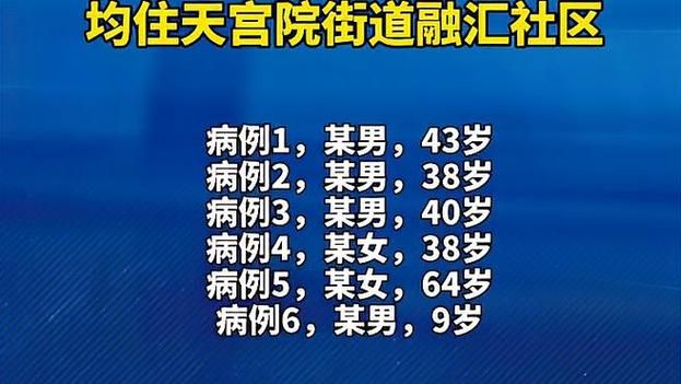 全国7月13日新增7例本土确诊:全国7月13日新增7例本土确诊病例
