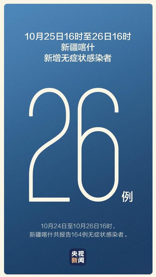 【多地新增境外输入2例均在喀什地区,喀什疫情境外】