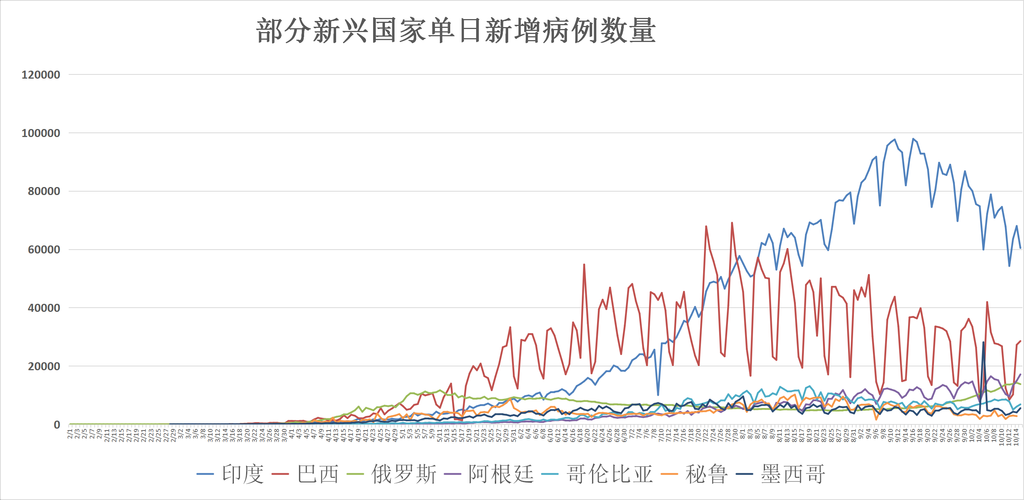 商丘累计报告重症27例:商丘市确诊人数