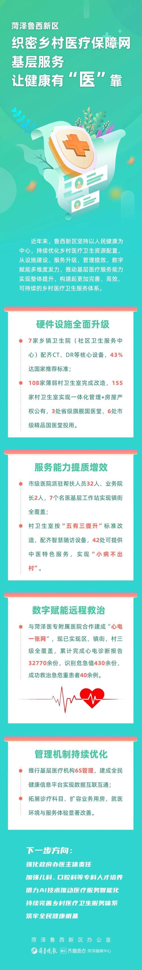 开鲁县新增27例无症状感染者及23例无症状/开鲁县疫情防控措施