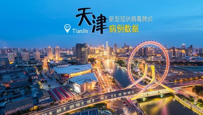 【天津和平区疫情封城最新消息,天津和平区新冠状病毒肺炎】