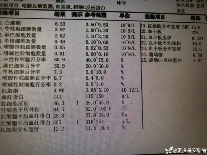 8地新增阳性感染者7例均在昌乐县/昌乐新增一例