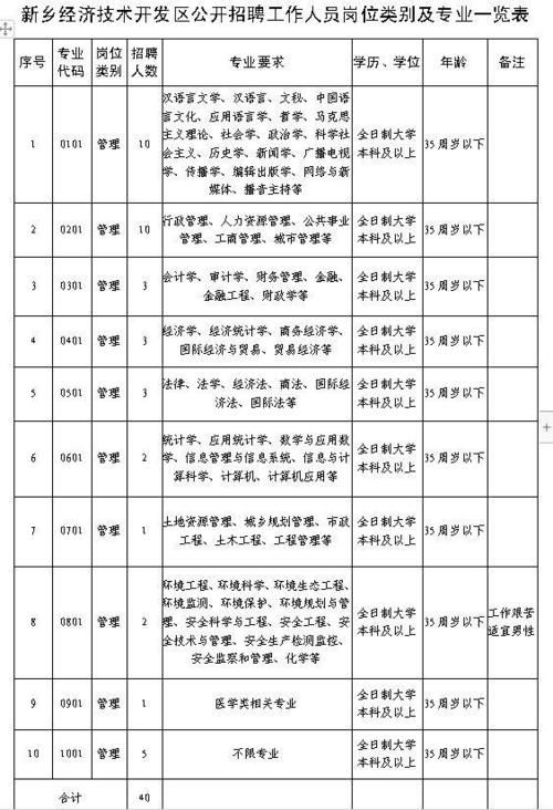 【呼和浩特经济技术开发区最新通告：所有人员静默,呼和浩特市经济技术开发区在哪儿】