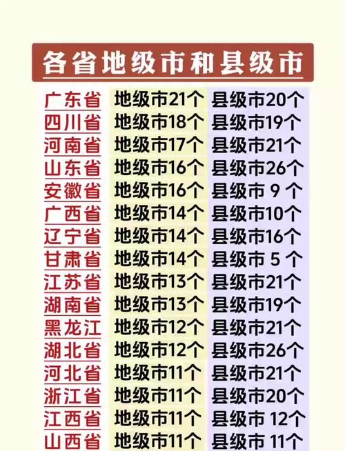 【直辖县级行政区划什么时候可以封城,直辖县归谁管】