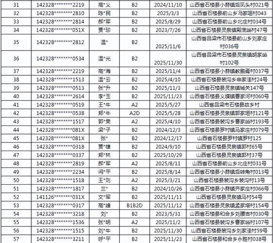 多地新增确诊23例含本土23例/新增本土确诊123例