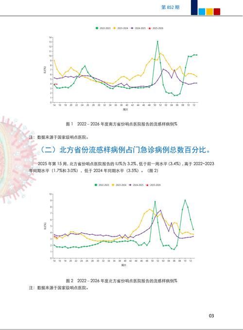 全球新增阳性感染者25例/全球新增确诊最新数据