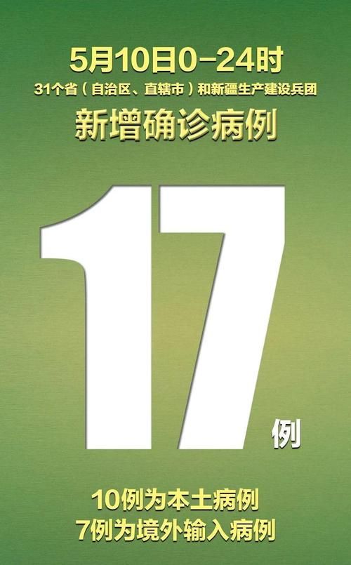 31省份新增确诊17例均为境外输入:31省新增确诊12例 均为境外输入000