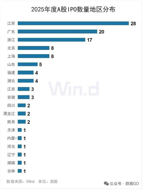 【31省份新增4例死亡病例涉30省市,新增死亡12例】