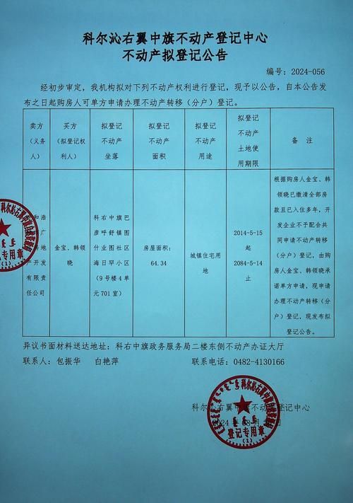 一张图看懂科尔沁右翼中旗近期病例通报/科尔沁右翼中旗老照片