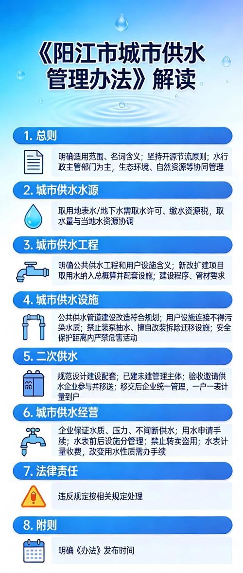 热点科普 第28页