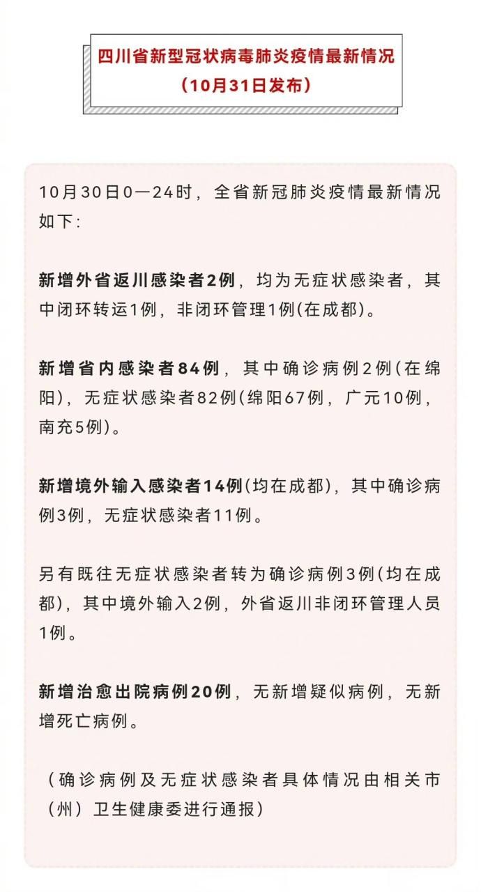 10月31日疫情有望10月27日结束(10月31日疫情情况)