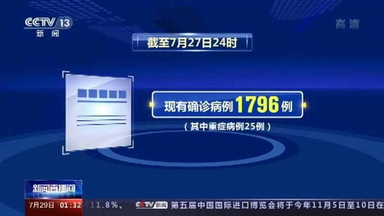 热点快讯 第28页