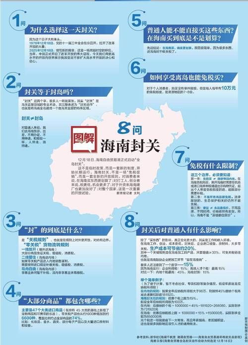 【海南省海口市什么时候可以管控区_海口要封城吗?】