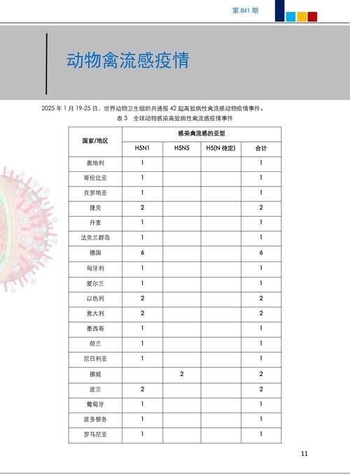 全国近期新增16例阳性感染者/全国近期新增16例阳性感染者轨迹