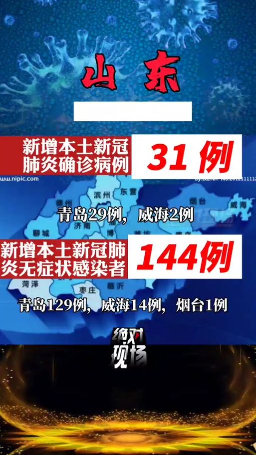 【多地新增确诊26例含本土4例,31省新增确诊26例本土25例】