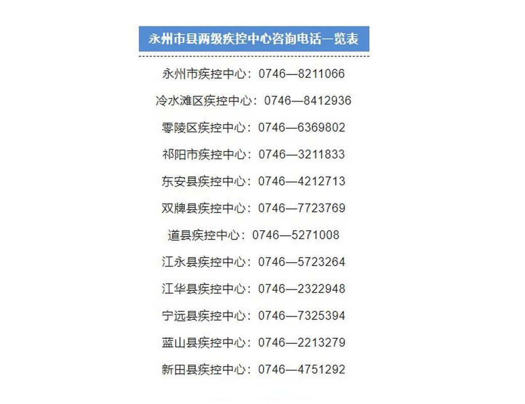 【预计近3天湖南省永州市永州经济技术开发区二次疫情回落_永州疫情防控最新通知】