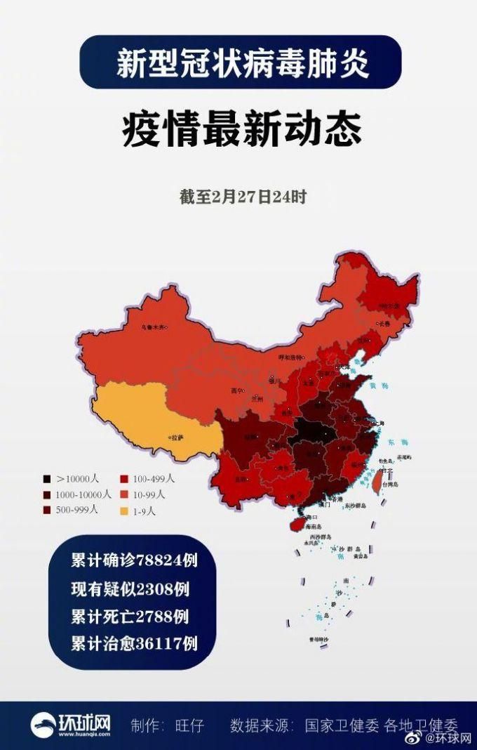 【31省新增本土确诊28例阿克苏市7例_阿克苏地区新冠疫情】