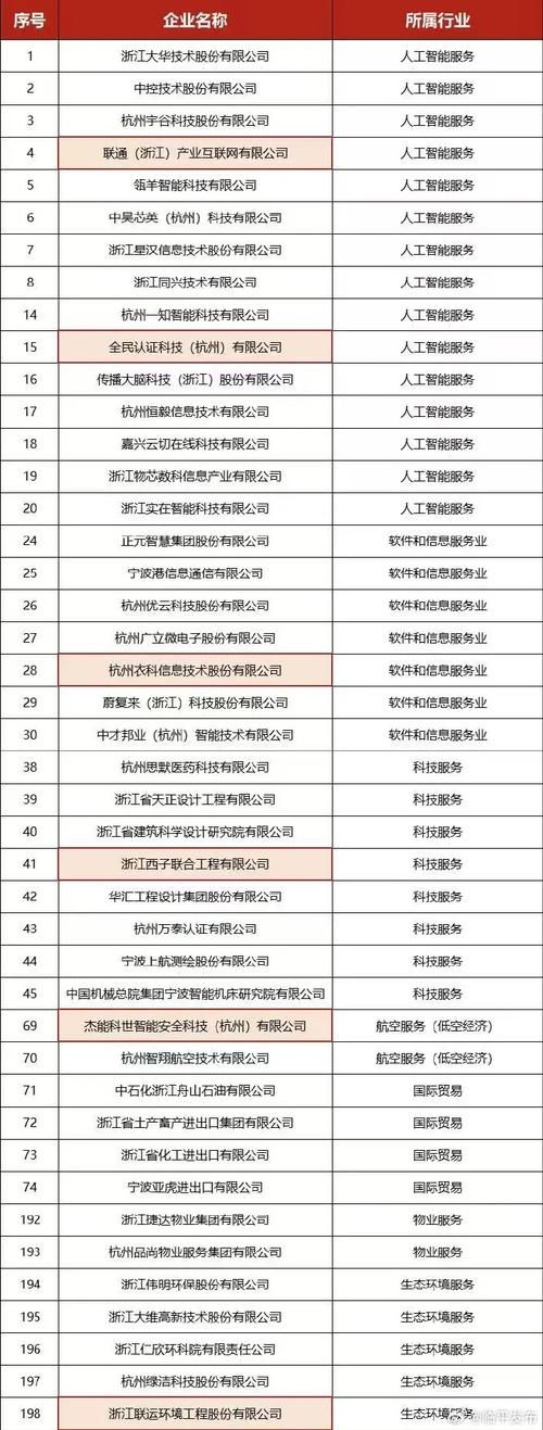 专家:浙江省嘉兴市每年或现多个感染高峰/浙江嘉兴2021年有疫情吗