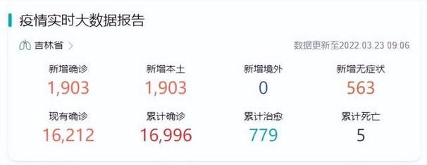 科普快讯 第27页