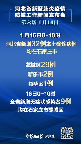 31省区市新增10例核酸阳性涉7省市/31省区市新增71例确诊
