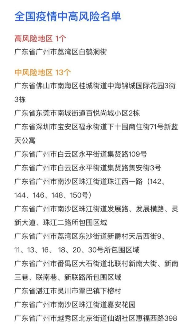 【南沙区12月18日新增5例境外输入病例_南沙区12月18日新增5例境外输入病例多少】