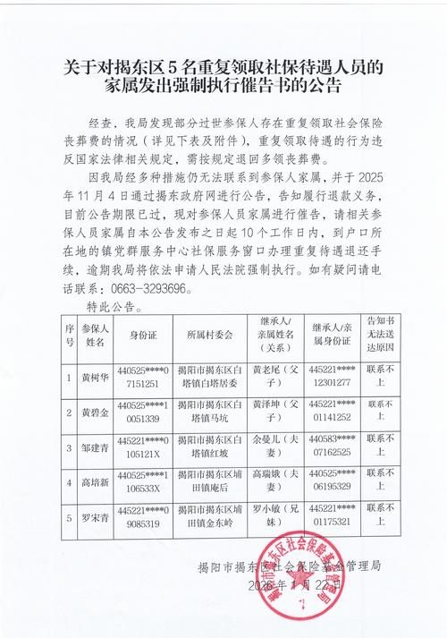 科普快讯 第25页
