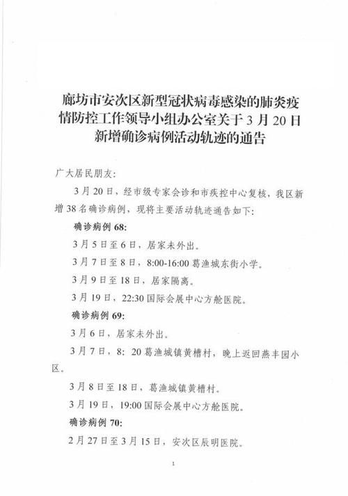 万全区最新最新通报：寻找同轨迹人员(万全疫情防控筛查系统)