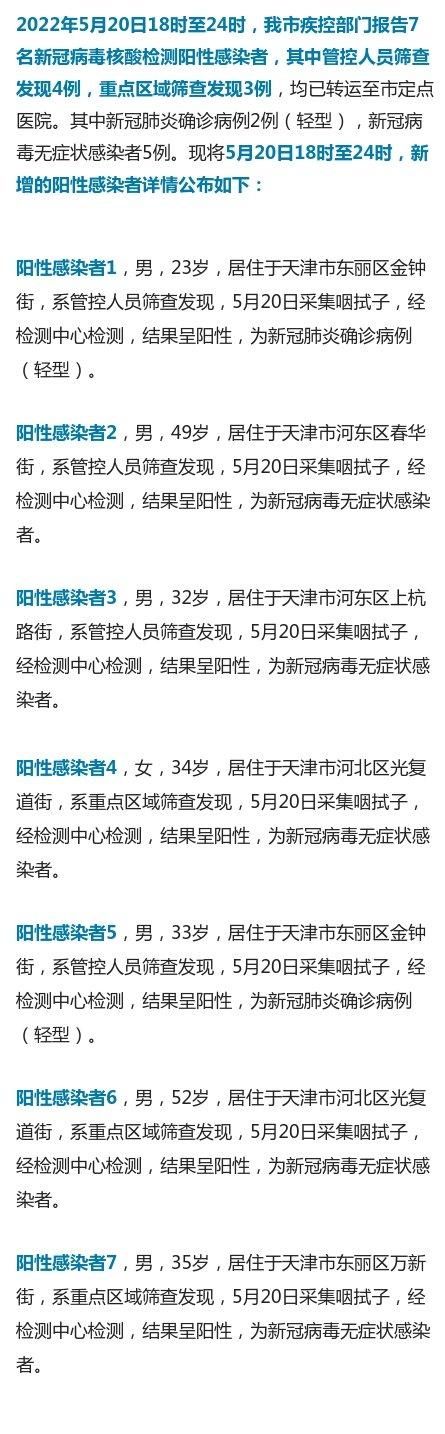 多地新增18例核酸阳性涉13省市:多地核酸检测阳性