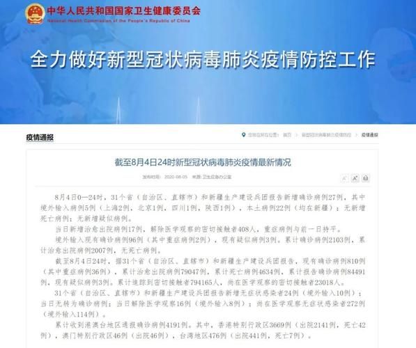 31省市今日新增27例死亡病例/今日31省新增病例多1少