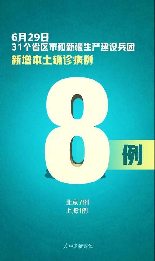 【31省区市新增19例重症涉19省市_全国其他省份重症占确诊病例的比例由1月27日的最高】