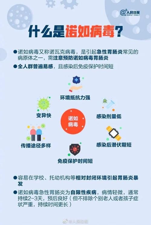 全球新增28例阳性感染者及13例无症状(全球新增28例阳性感染者及13例无症状感染者)