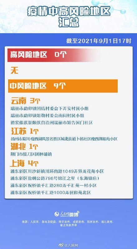 绛县新增28例境外输入，涉及阳山县/绛县新冠病毒指挥部最新通告