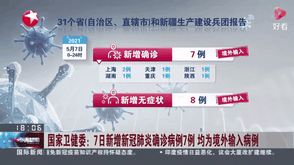 【全国新增死亡病例5例古县7例_全国新增确诊死亡病例】