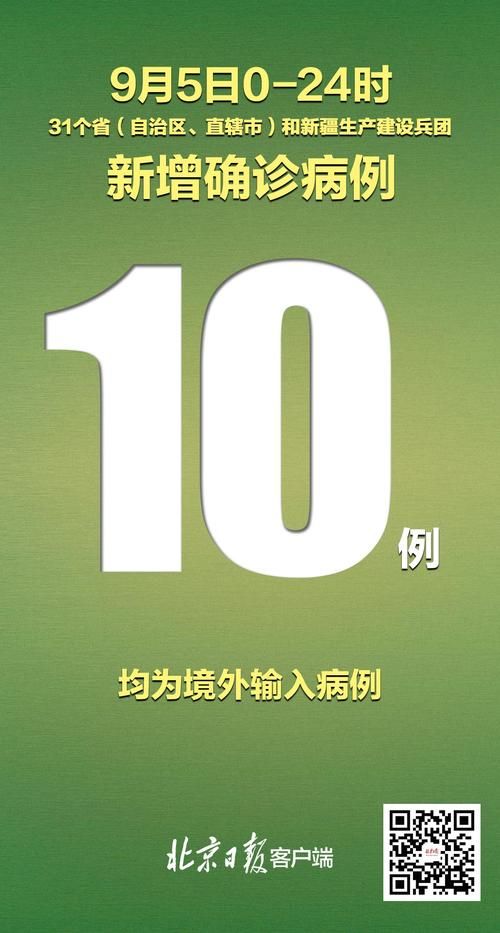 【31个省份新增确诊10例含本土21例_31个省份新增确诊病例17例 新闻】