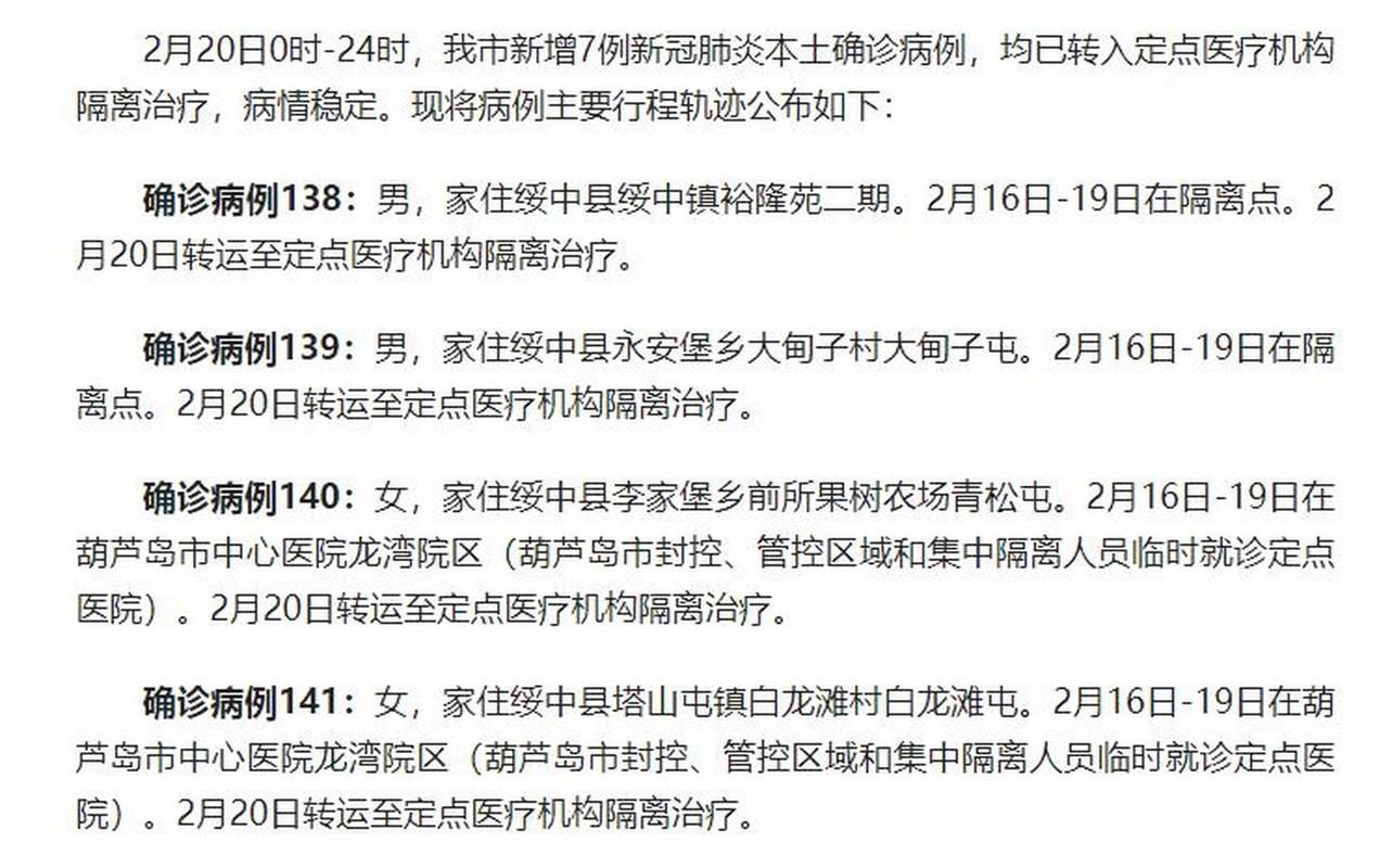 朝阳市新增17例死亡病例，从境外抵辽宁省辽阳市(辽宁朝阳确诊病例行程轨迹)