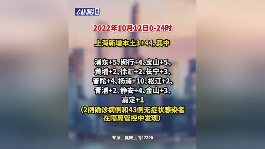 热点科普 第22页