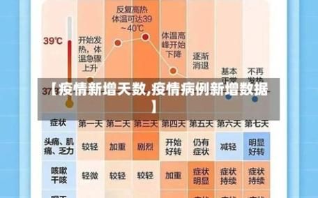 【多地新增确诊2例含本土24例,新增确诊26例含本土25例】