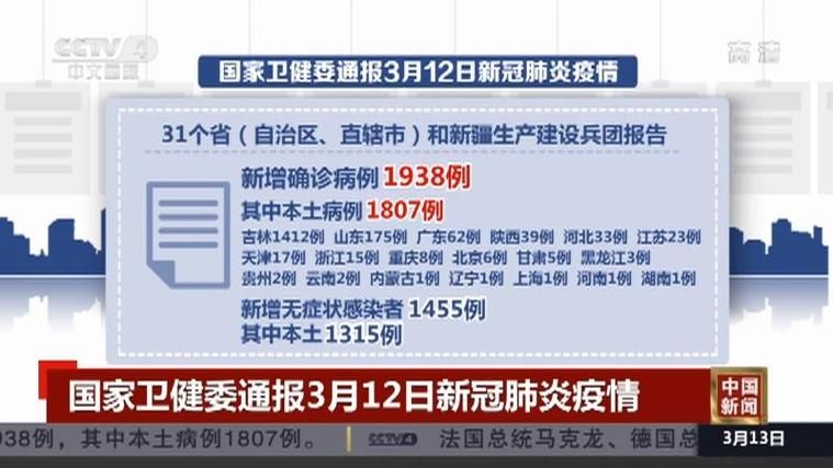 全国新增19例确诊其中本土27例_全国新增19例确诊其中本土27例确诊病例