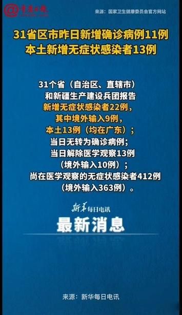 31省区市增21例境外输入(31省区市新增13例均为境外输入)