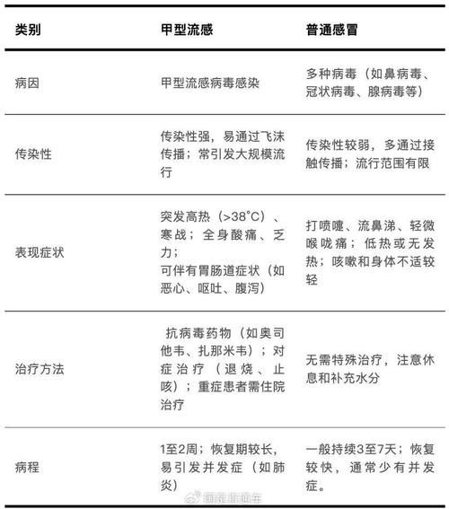耒阳市近期新增感染趋势反弹_耒阳新增新型冠状病毒