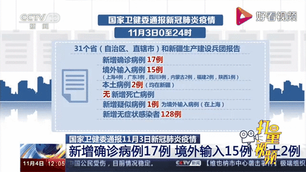 热点快讯 第21页