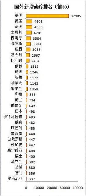 科普快讯 第21页