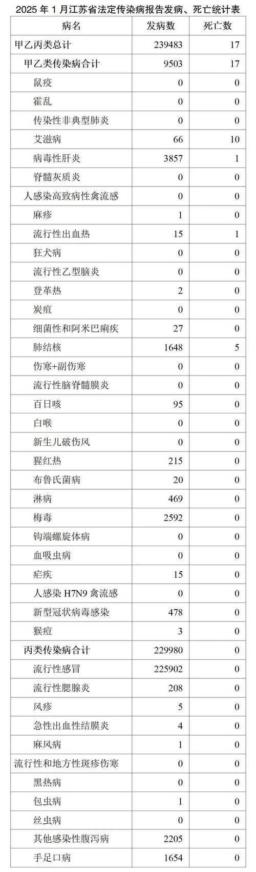河南省许昌市禹州市累计报告阳性感染者24例/许昌禹州面对新型肺炎封城