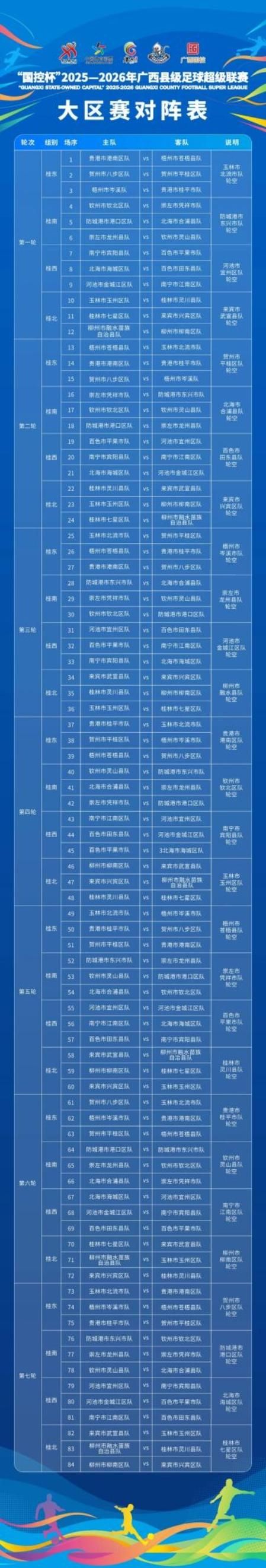 【广西壮族自治区贵港平南县新增7例本土确诊及30例无症状,广西平南县疫情】