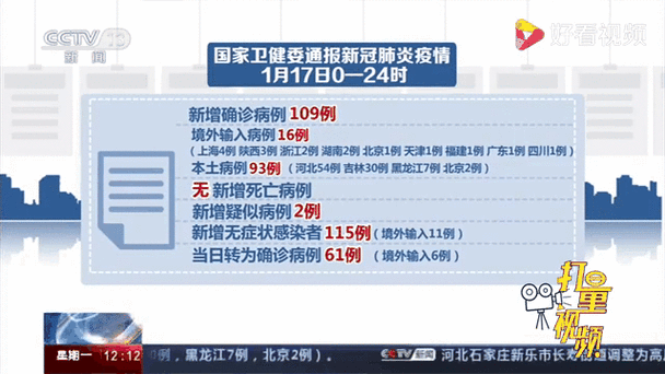 31省区市新增本土确诊17例辽宁省葫芦岛市龙港区22例_辽宁葫芦岛龙港区疫情