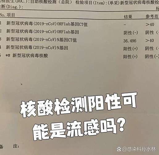 【31个省份新增核酸阳性20例均在珙县,珙县新型冠状病毒】